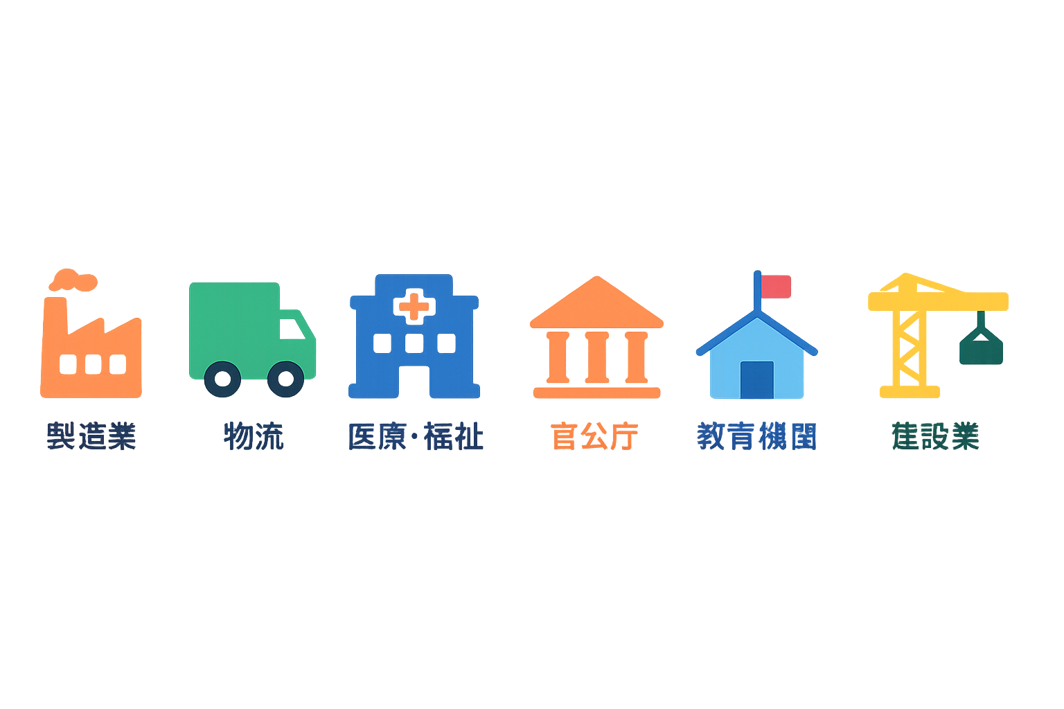 業種別鍵管理メリット